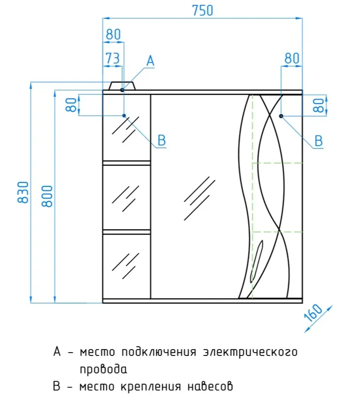 Картина продукта